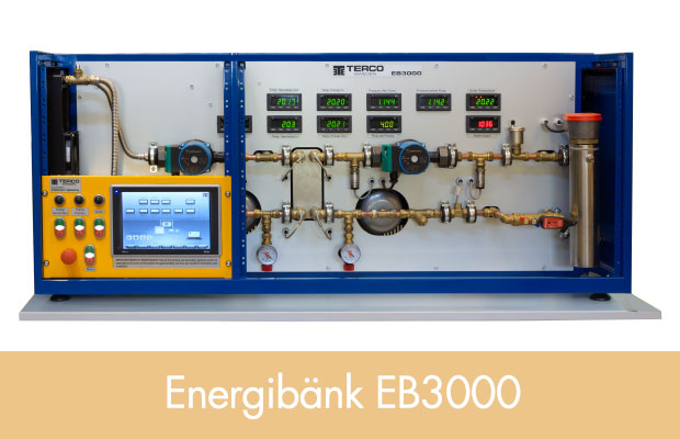 Energibänk EB3000 - vattenflöde samt tryck - avancerad teknik Terco Sverige